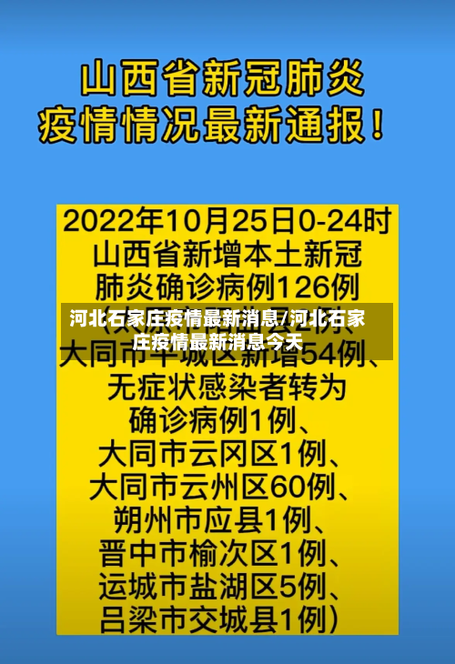河北石家庄疫情最新消息/河北石家庄疫情最新消息今天