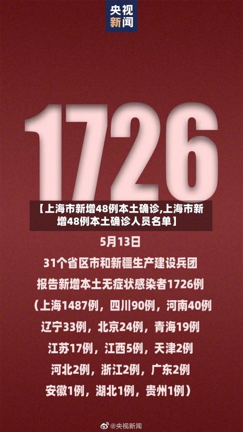 【上海市新增48例本土确诊,上海市新增48例本土确诊人员名单】-第2张图片