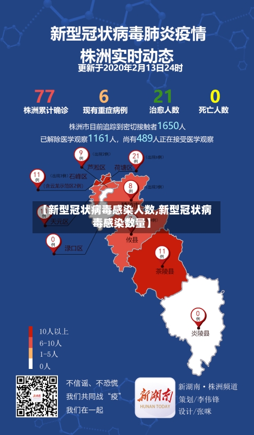 【新型冠状病毒感染人数,新型冠状病毒感染数量】