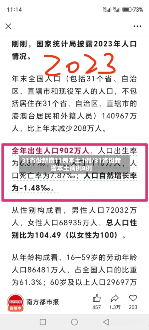 31省份新增11例本土1例/31省份新增本土病例8例-第2张图片