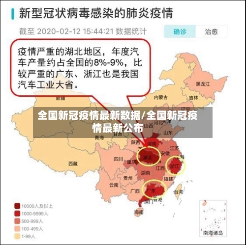 全国新冠疫情最新数据/全国新冠疫情最新公布-第1张图片