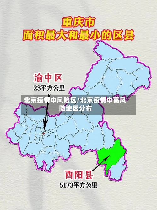 北京疫情中风险区/北京疫情中高风险地区分布-第1张图片