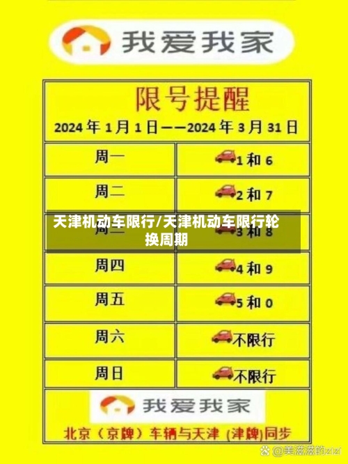 天津机动车限行/天津机动车限行轮换周期-第1张图片