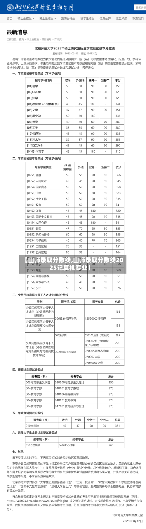 【山师录取分数线,山师录取分数线2025记算机专业】-第1张图片