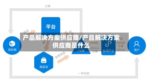 产品解决方案供应商/产品解决方案供应商是什么