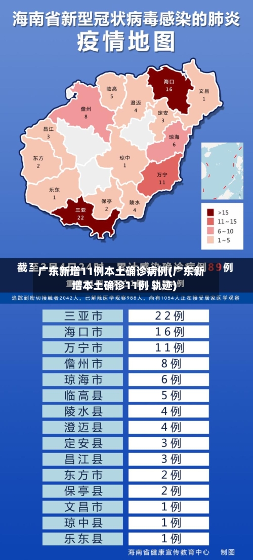 广东新增11例本土确诊病例(广东新增本土确诊11例 轨迹)