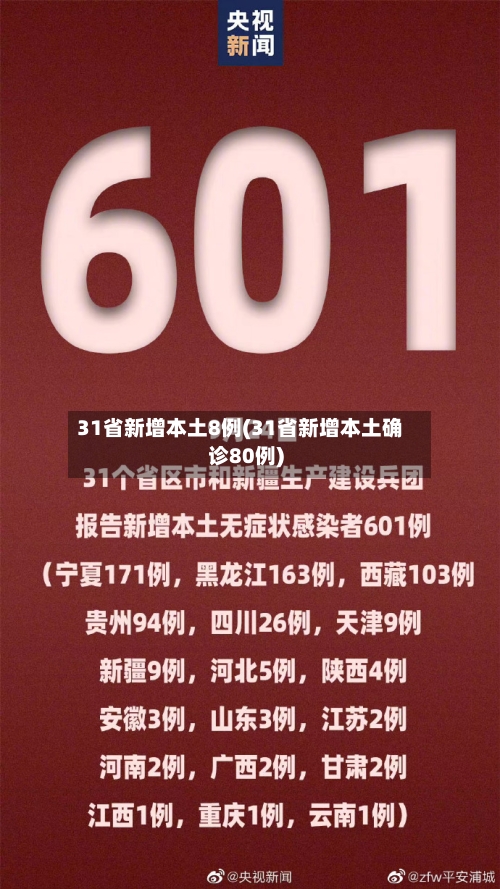 31省新增本土8例(31省新增本土确诊80例)-第2张图片