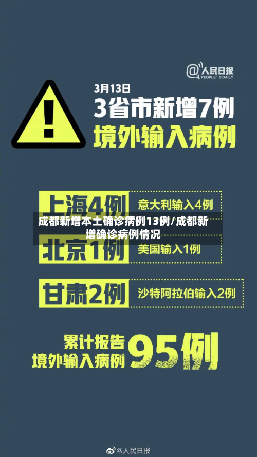 成都新增本土确诊病例13例/成都新增确诊病例情况