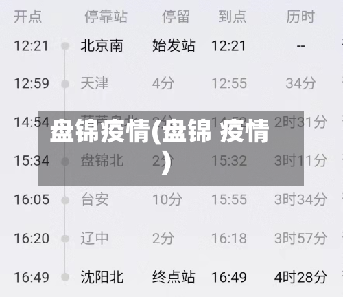 盘锦疫情(盘锦 疫情)