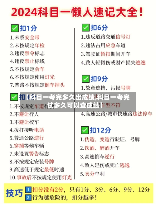 【科目一考完多久出成绩,科目一考完试多久可以查成绩】