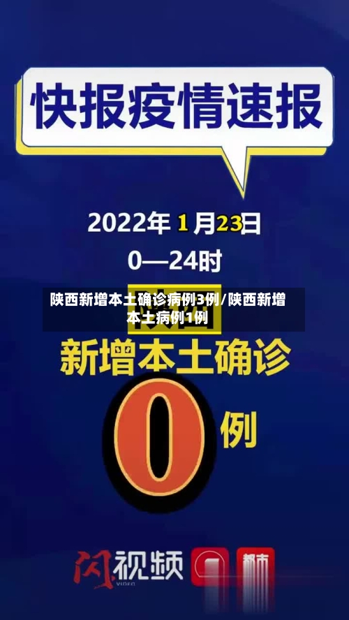 陕西新增本土确诊病例3例/陕西新增本土病例1例