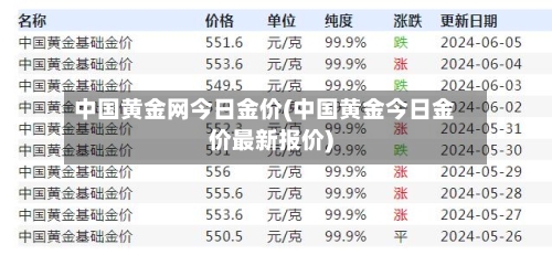 中国黄金网今日金价(中国黄金今日金价最新报价)
