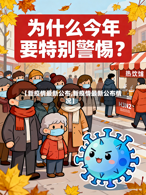 【新疫情最新公布,新疫情最新公布情况】