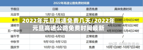 2022年元旦高速免费几天/2022年元旦高速公路免费时间最新