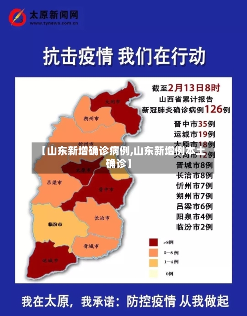 【山东新增确诊病例,山东新增例本土确诊】-第1张图片
