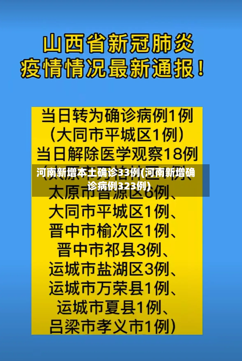 河南新增本土确诊33例(河南新增确诊病例323例)